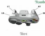 Чит-коды GTA: San Andreas на PlayStation Как вводить коды на пс4